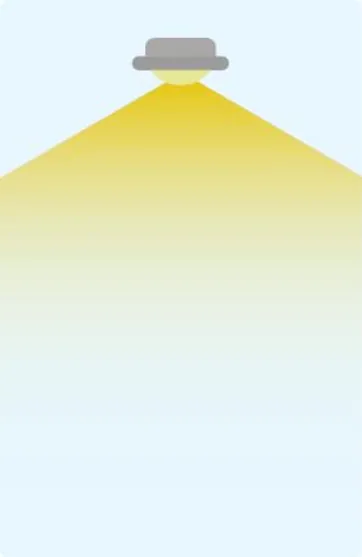 ampoule led 160-150 degrés